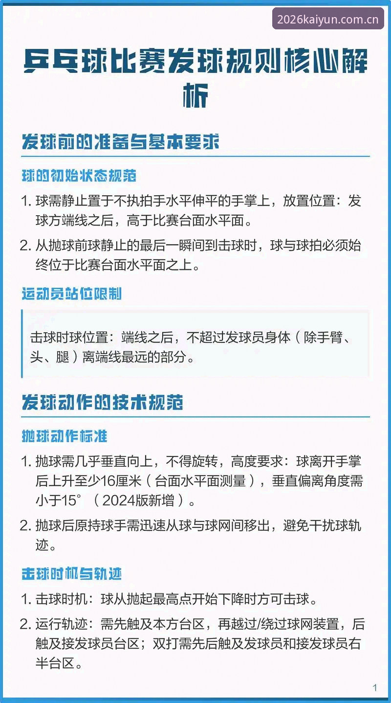 凯运体育2026最新使用指南：从注册到畅享赛事资讯的实用技巧