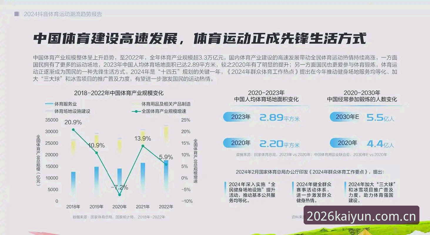 凯运体育官方最新必备：2026版平台功能升级与行业趋势深度解读